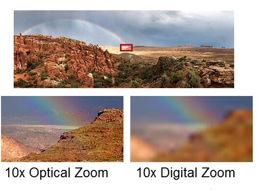 why a camera is better than a smart phone